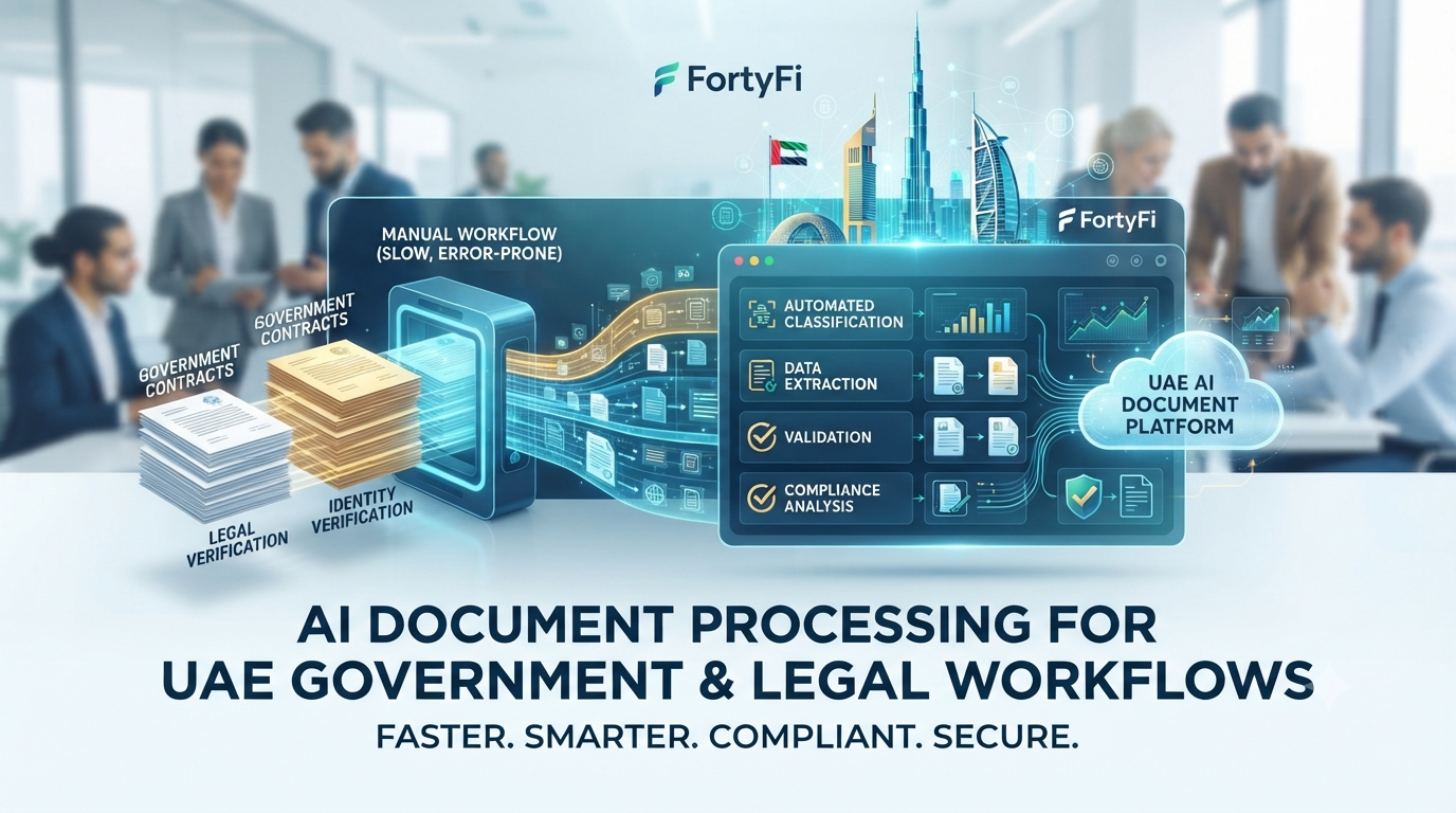 AI Document Processing for UAE Government and Legal Workflows