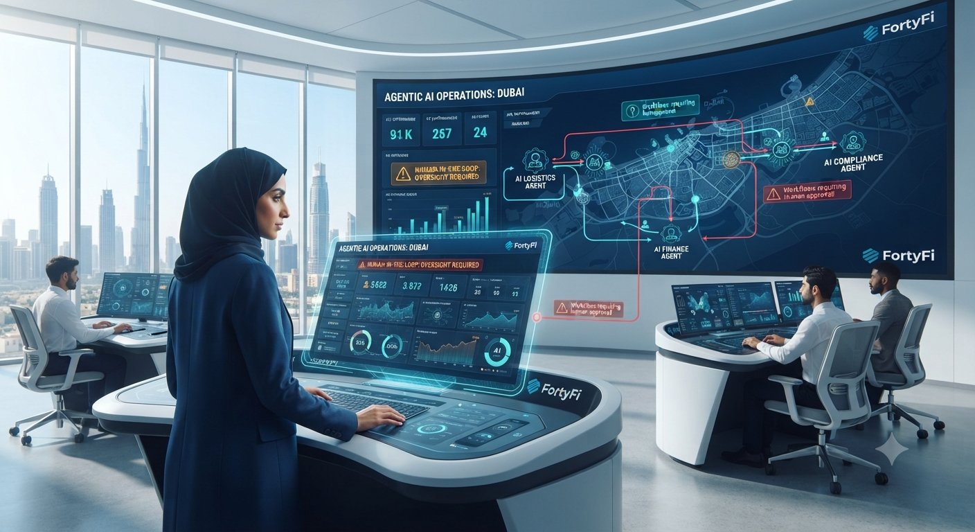 How to Keep Humans in the Loop With Agentic AI in Dubai Operations